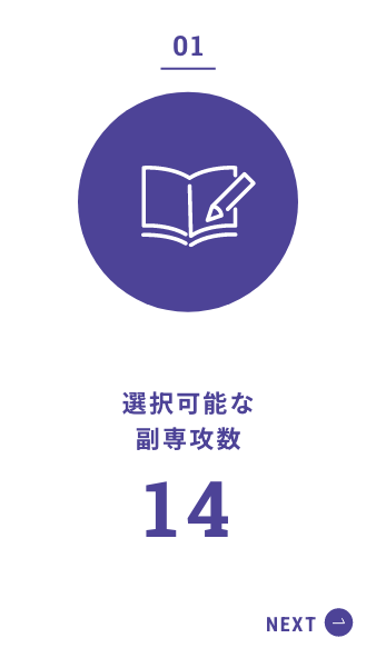 選択可能な副専攻数14