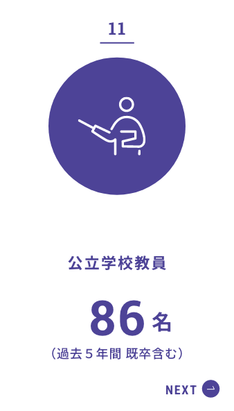 公立学校教員　86名　過去５年間既卒含む